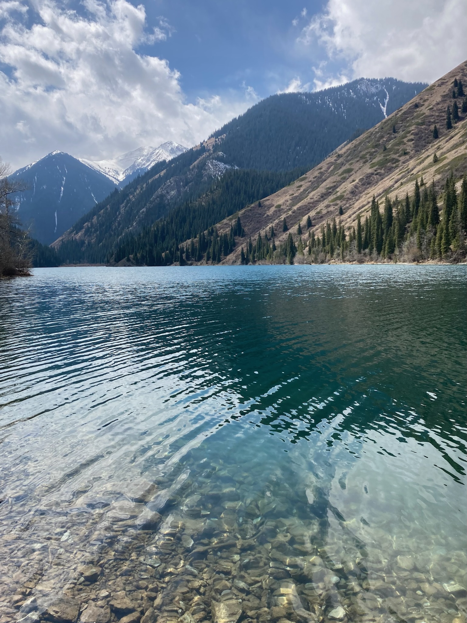 Kazakhstan Kolsai Lake Kyrgyz Wonders Kyrgyzstan